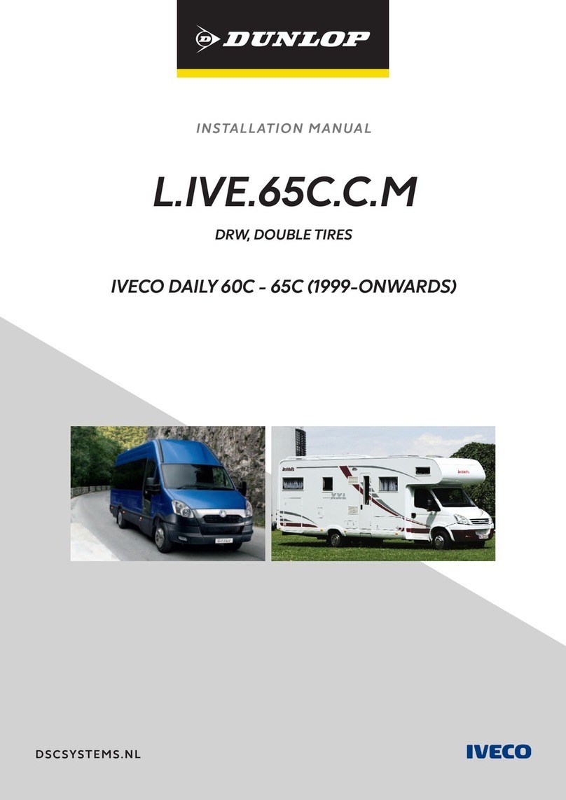 Dunlop L.IVE.65C.C.M User manual