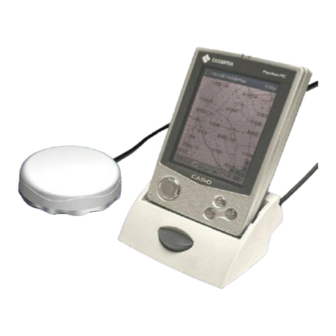 SANJOSE Technology GM-48S user manual