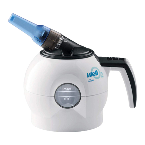 wello2 Care quick guide