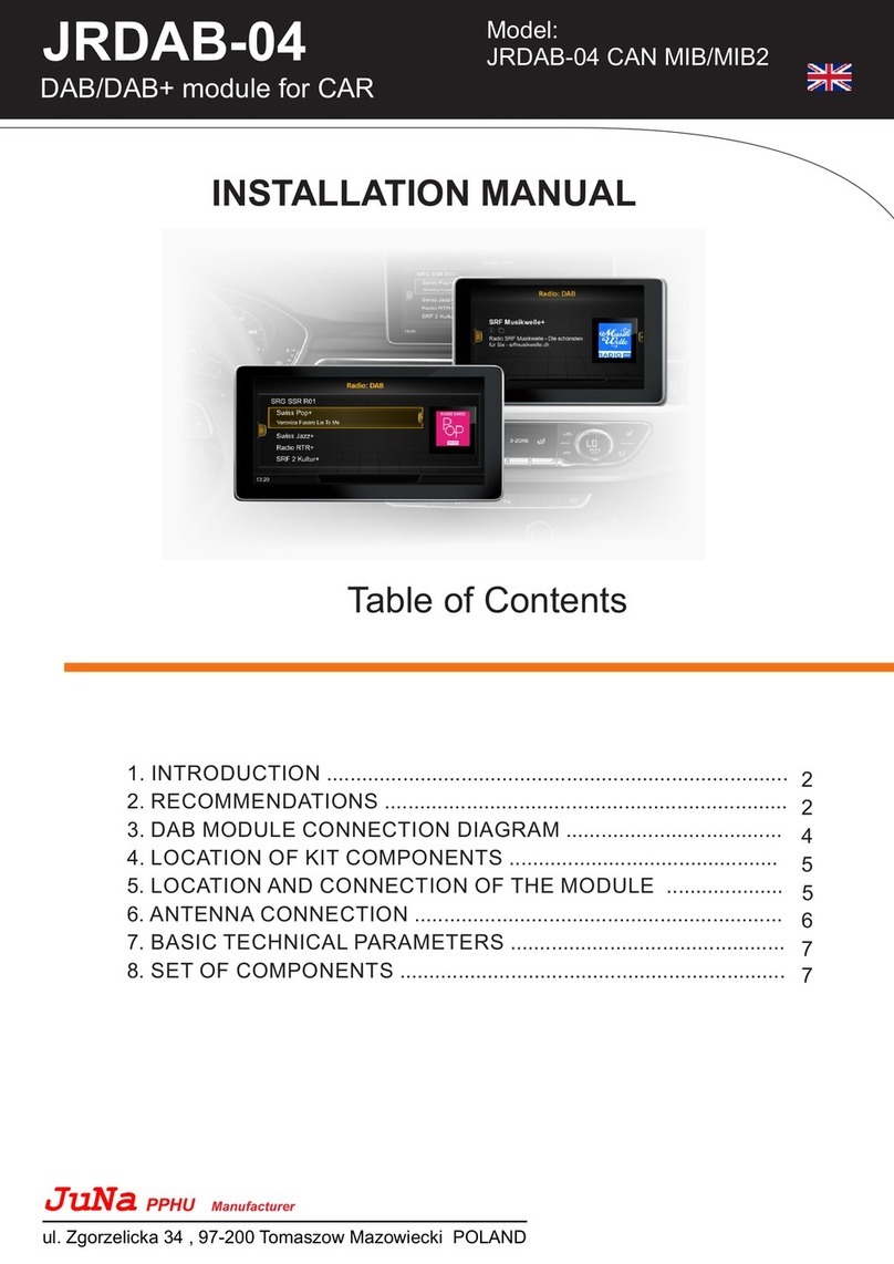 Juna JRDAB-04 Series installation manual