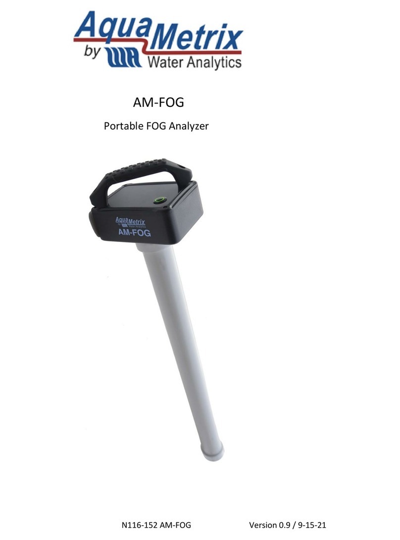 Water Analytics AquaMetrix AM-FOG Installation and operation manual