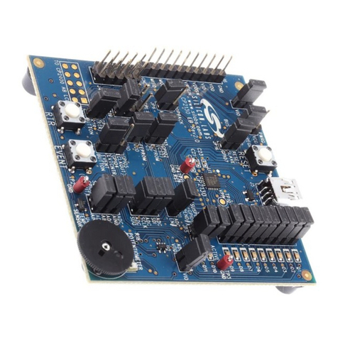 Silicon Laboratories CP2130 User manual
