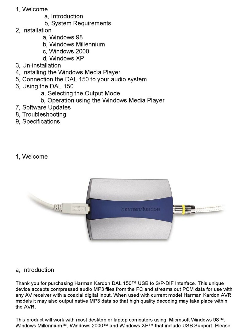Harman Kardon 150 manual