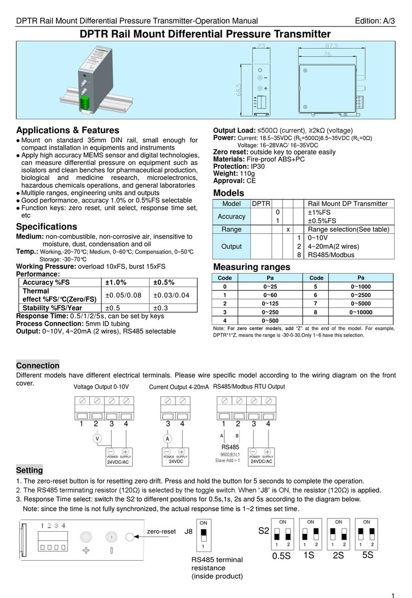 TEREN DPTR User manual