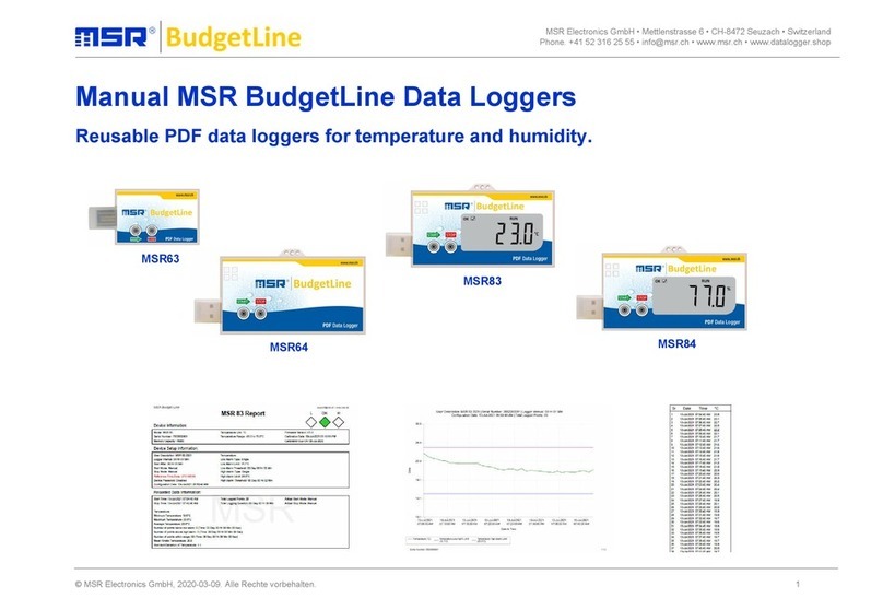 MSR BudgetLine MSR63 manual