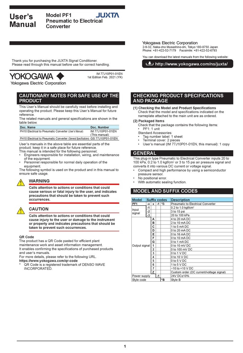 YOKOGAWA JUXTA PF1 User manual