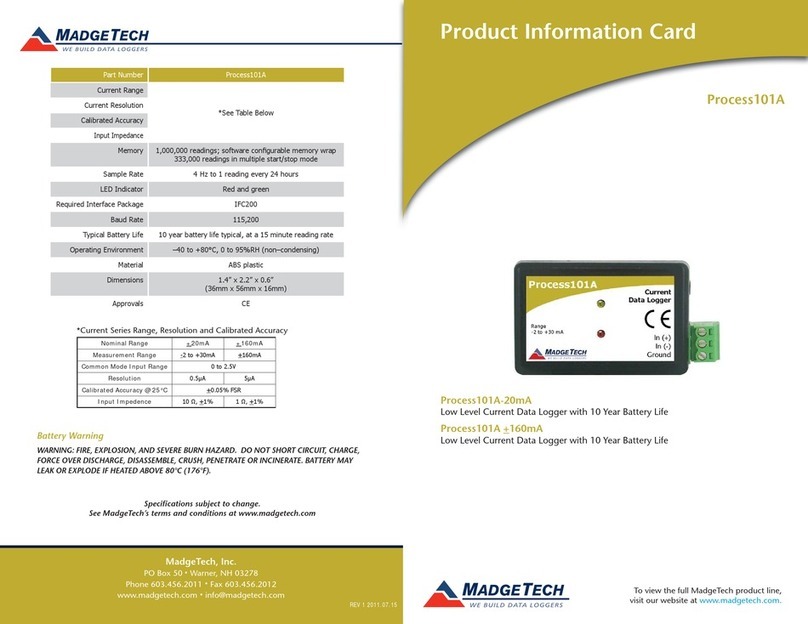 MadgeTech Process101A User manual