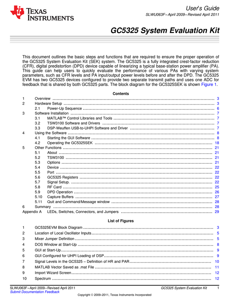 Texas Instruments GC5325 User manual
