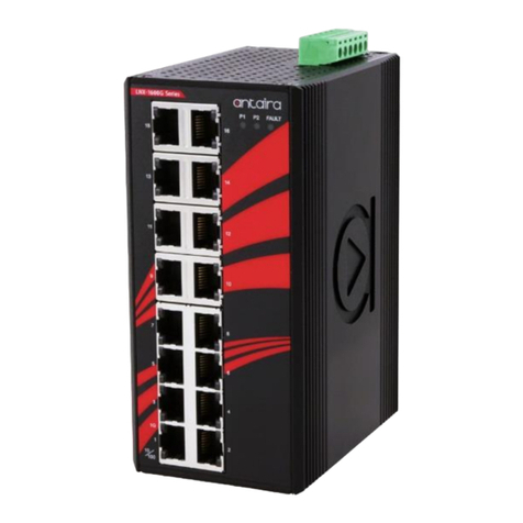 ANTAIRA LNX-1600G Series User manual