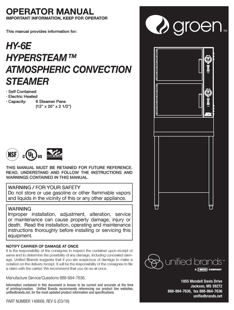 Groen HYPERSTEAM HY-6E User manual