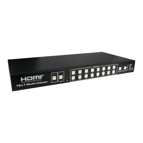 ATZ HDMI-161SM User manual