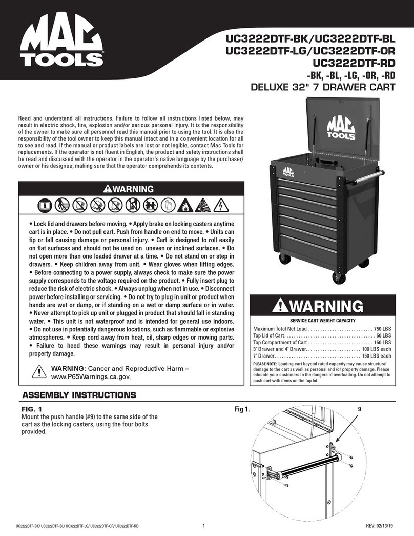 MAG TOOLS UC3222DTF-BK quick guide