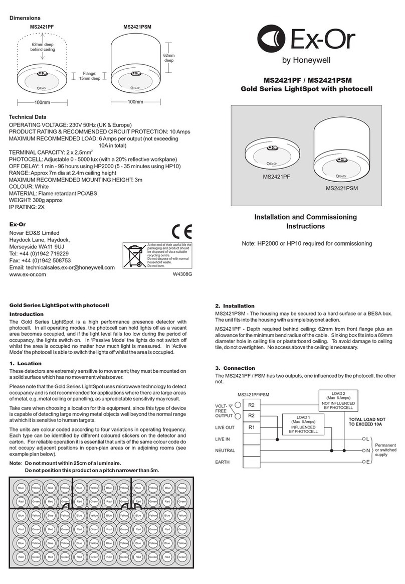 Honeywell Ex-Or MS2421PF User manual Honeywell Ex-Or MS2421PF User manual