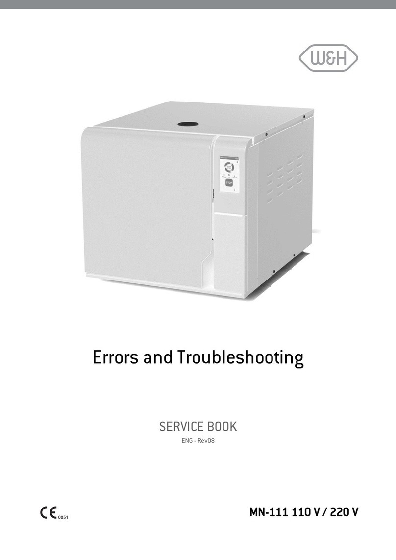 W&H MN-111 Troubleshooting