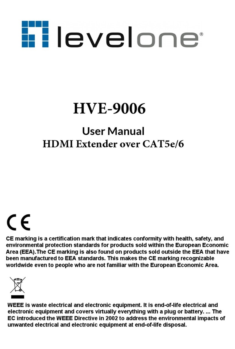 LevelOne HVE-9006 User manual