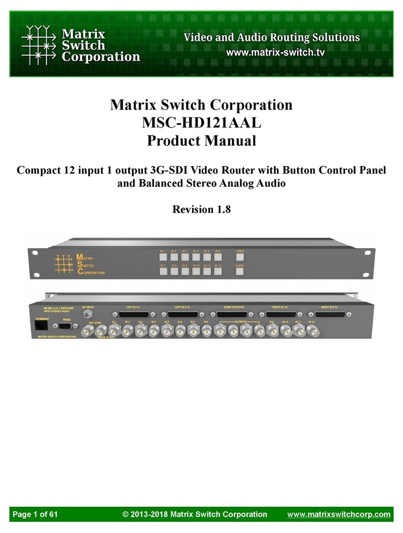 Matrix Switch Corporation MSC-HD121AAL User manual