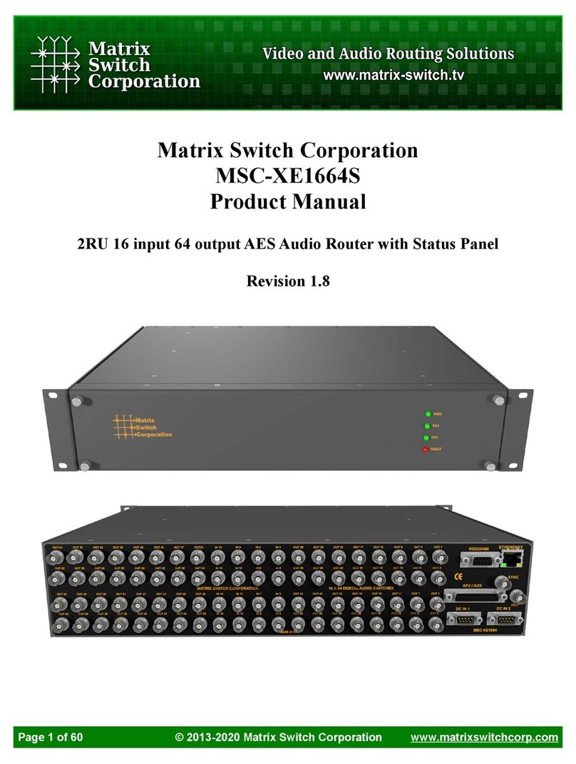 Matrix Switch Corporation MSC-XE1664S User manual