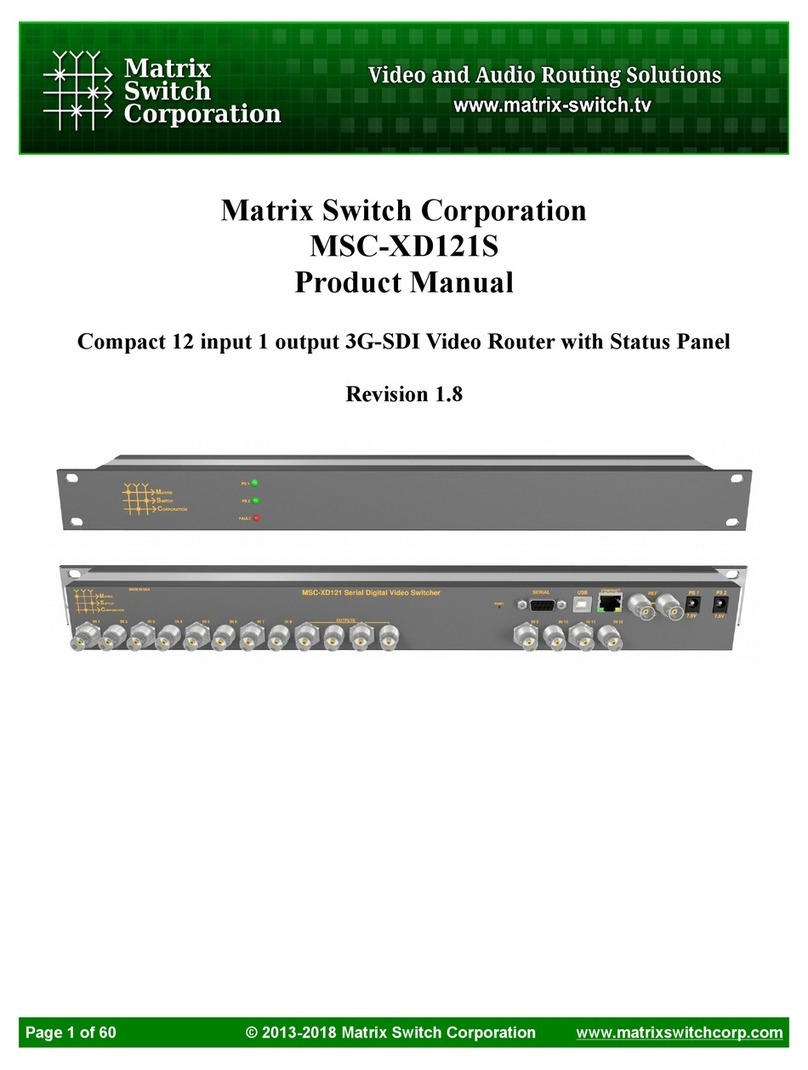 Matrix Switch Corporation MSC-XD121S User manual