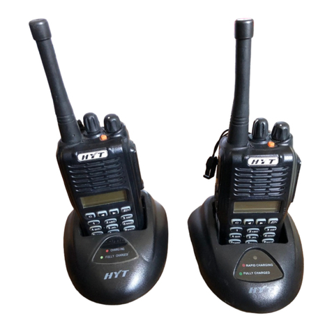 TYT TC3600 manual