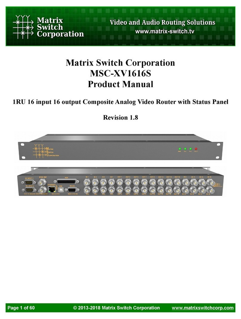 Matrix Switch Corporation MSC-XV1616S product manual