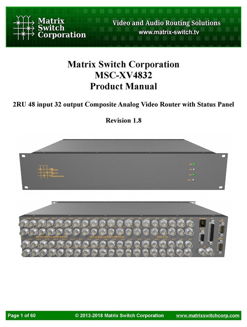 Matrix Switch Corporation MSC-XV4832 product manual