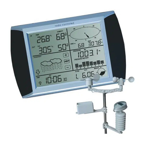 Fine Offset Electronics WH1081PC User manual
