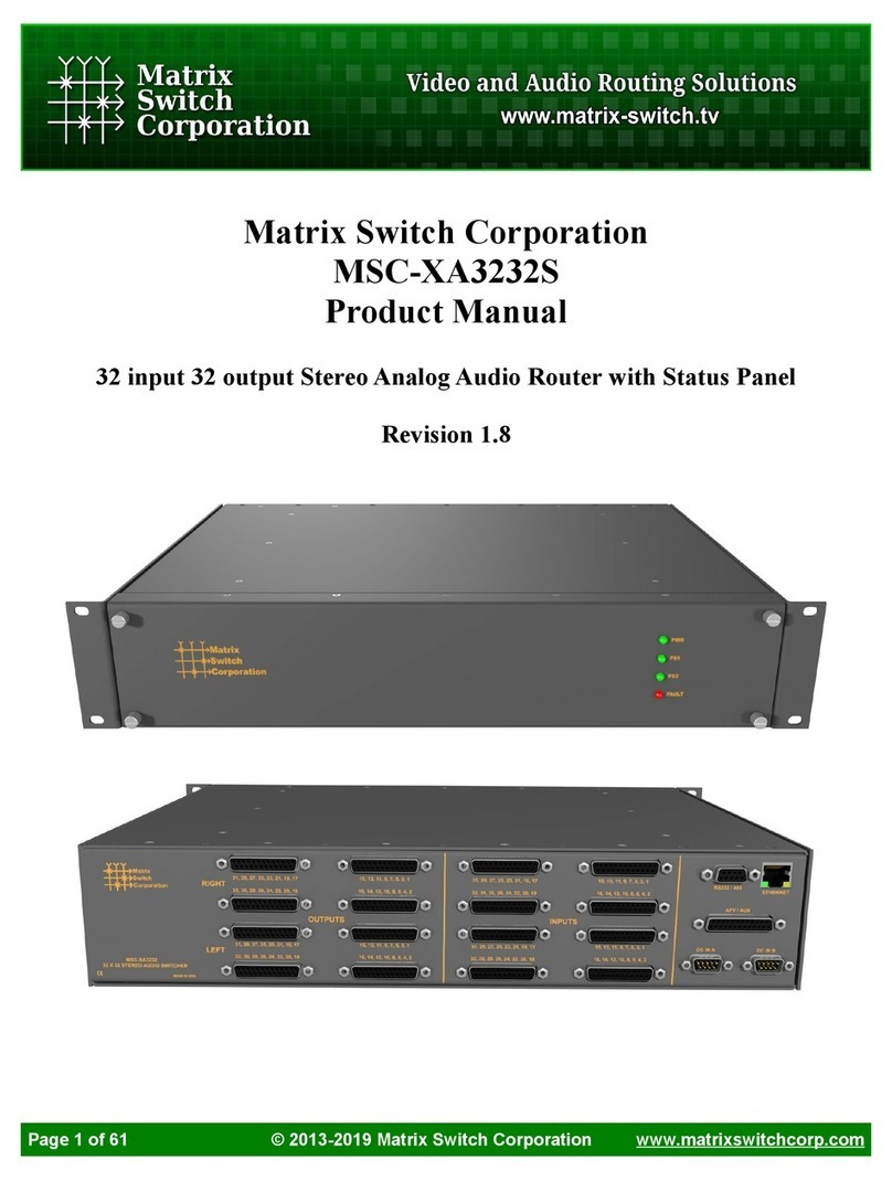 Matrix Switch Corporation MSC-XA3232S User manual
