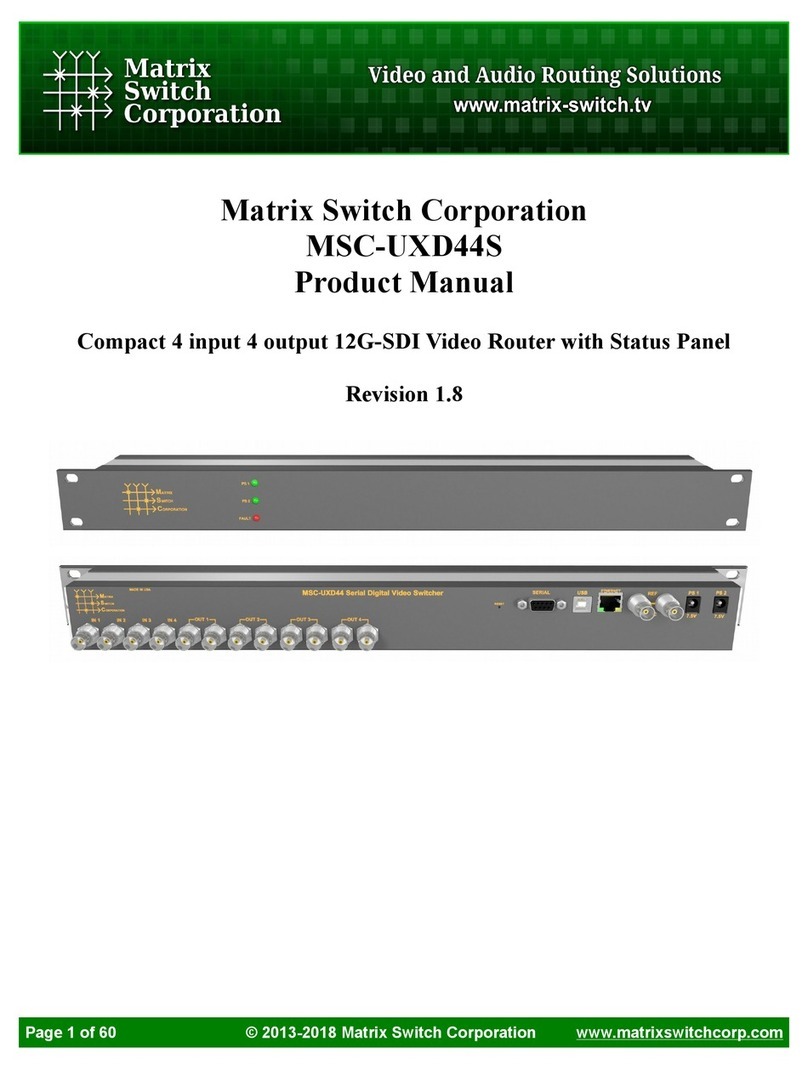 Matrix Switch Corporation MSC-UXD44S User manual