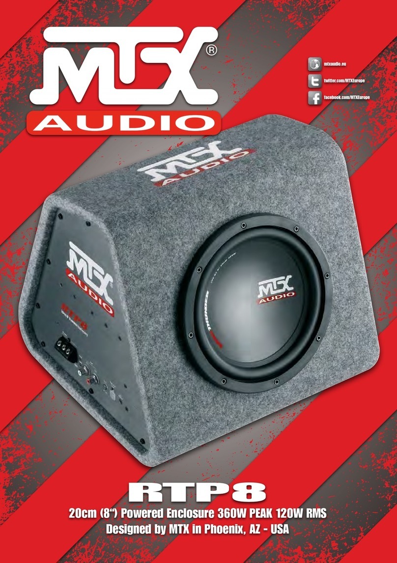 MTX RTP8A User manual