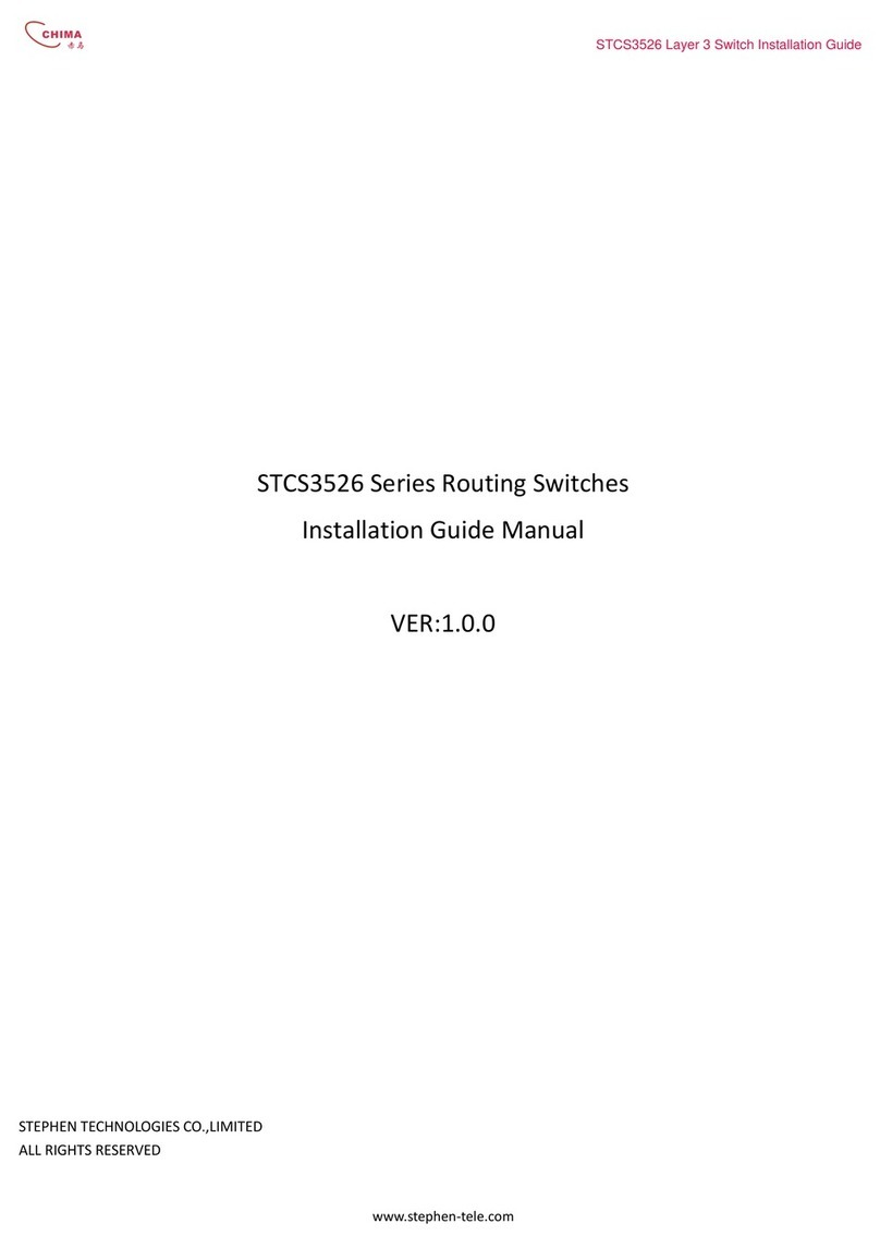 Chima STCS3526 Series User manual