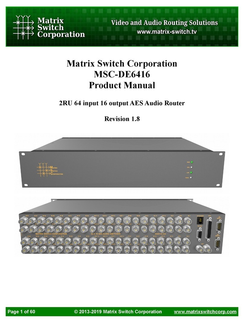 Matrix Switch Corporation MSC-DE6416 User manual