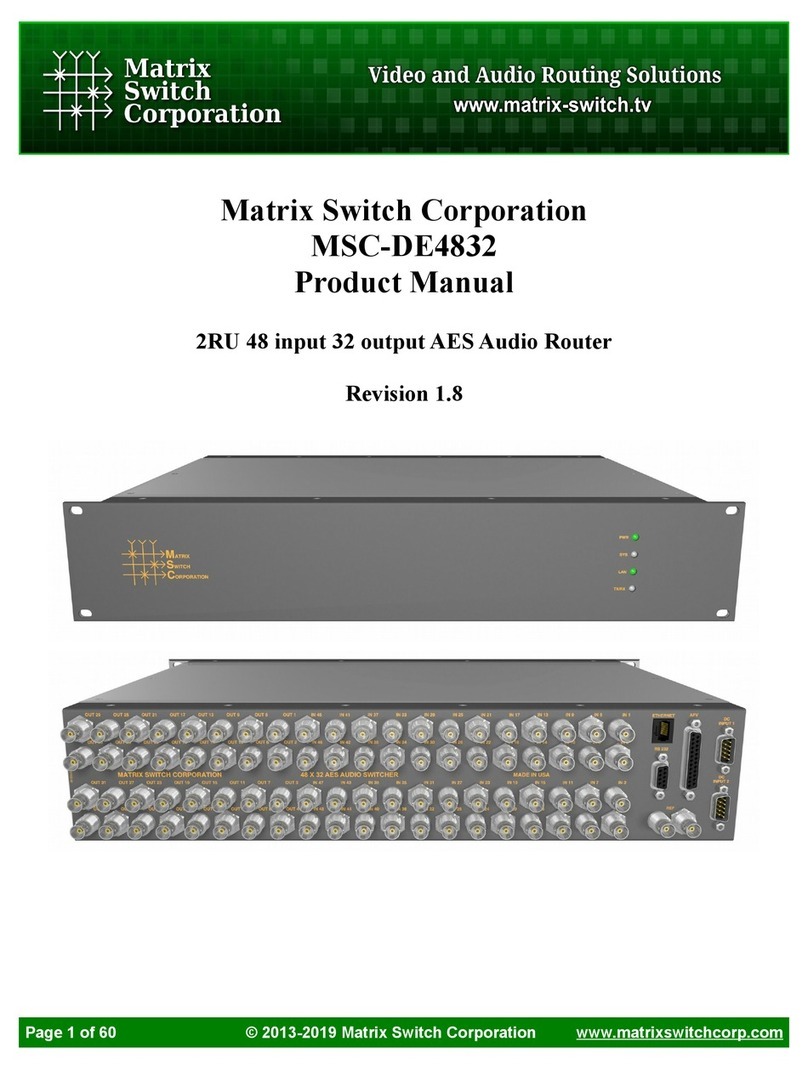 Matrix Switch Corporation MSC-DE4832 User manual