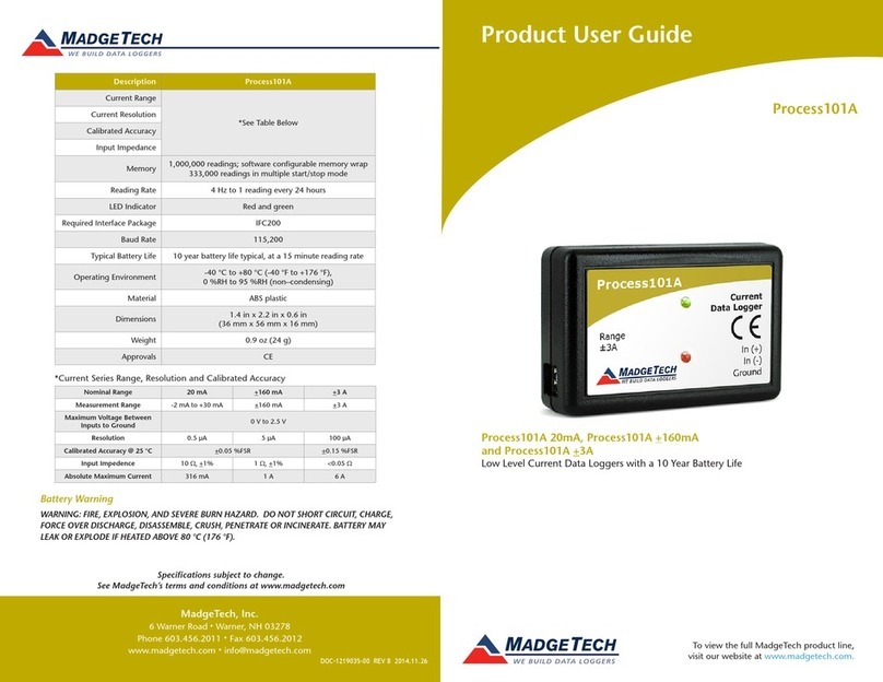 MadgeTech Process101A 20mA Product user guide