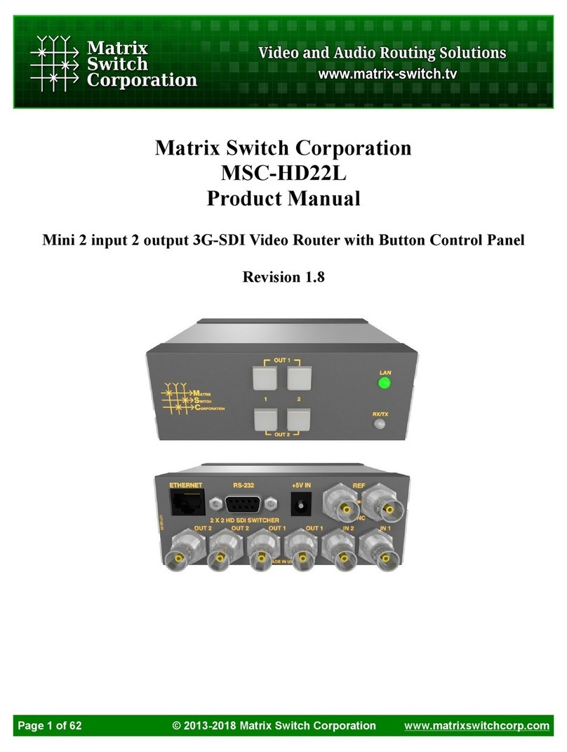 Matrix Switch Corporation MSC-HD22L User manual