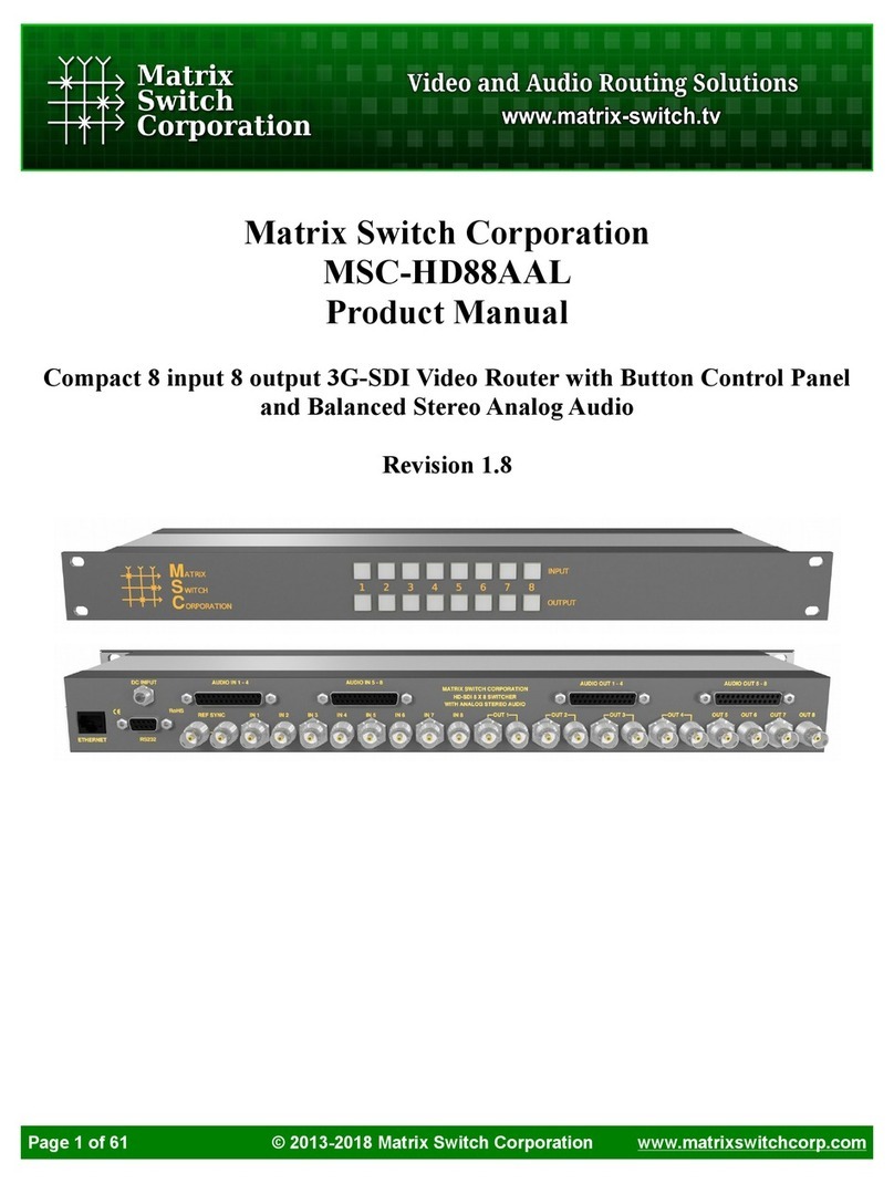 Matrix Switch Corporation MSC-HD88AAL User manual