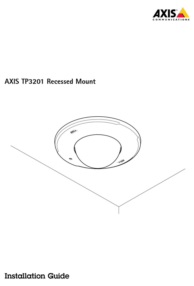 Axis TP3201 User manual