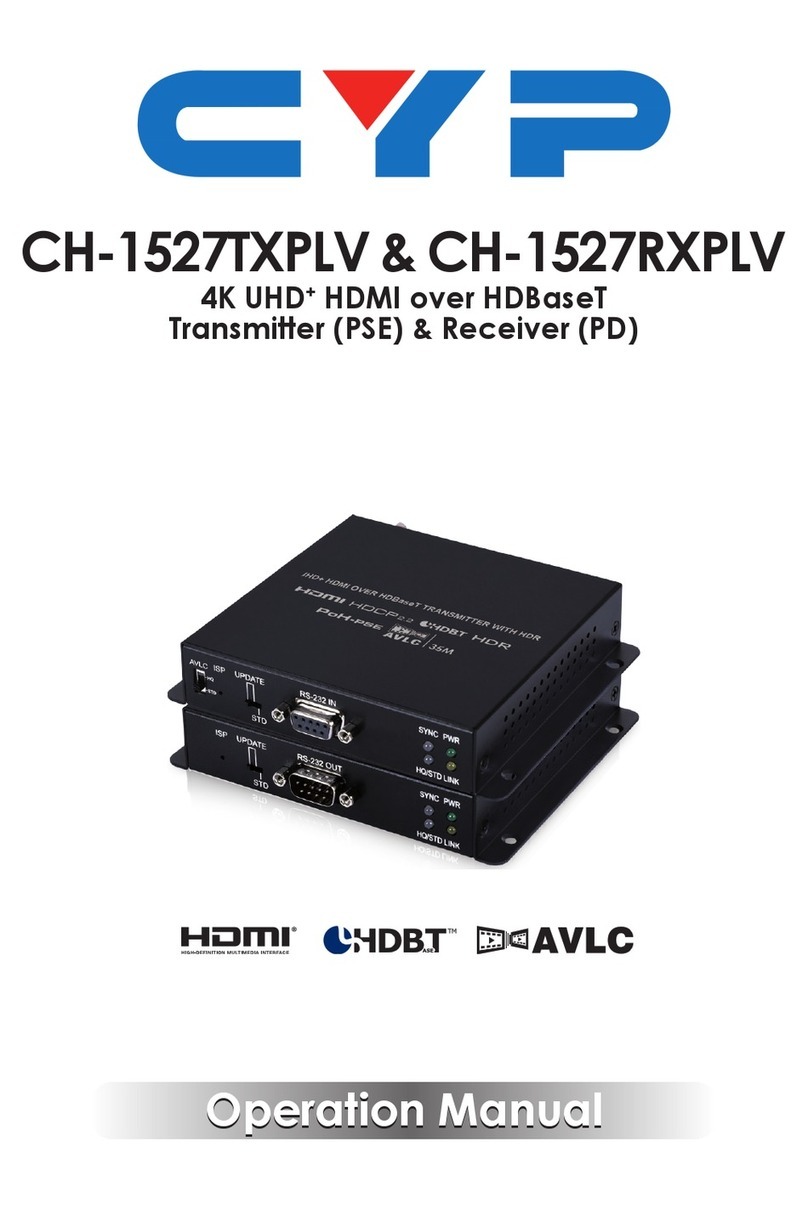 CYP CH-1527TXPLV User manual