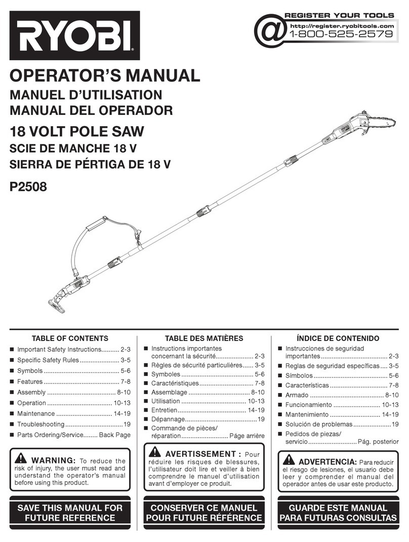 Ryobi P2508 Operator's manual