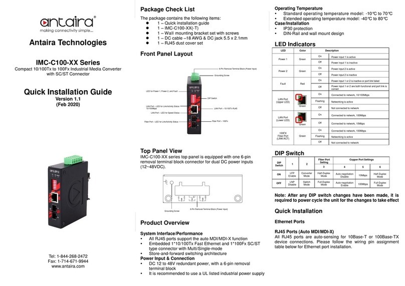 ANTAIRA IMC-C100 Series User manual
