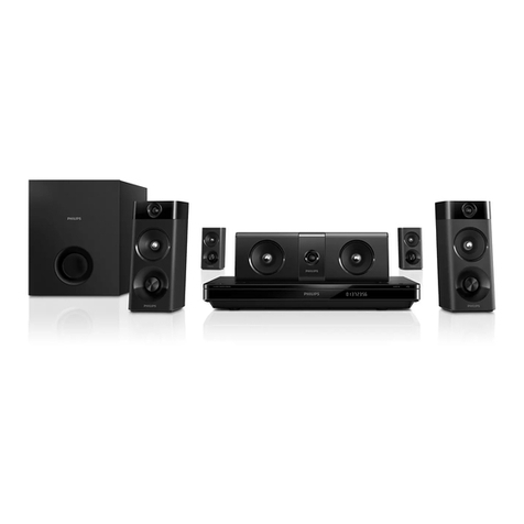 Philips HTB5570D User manual