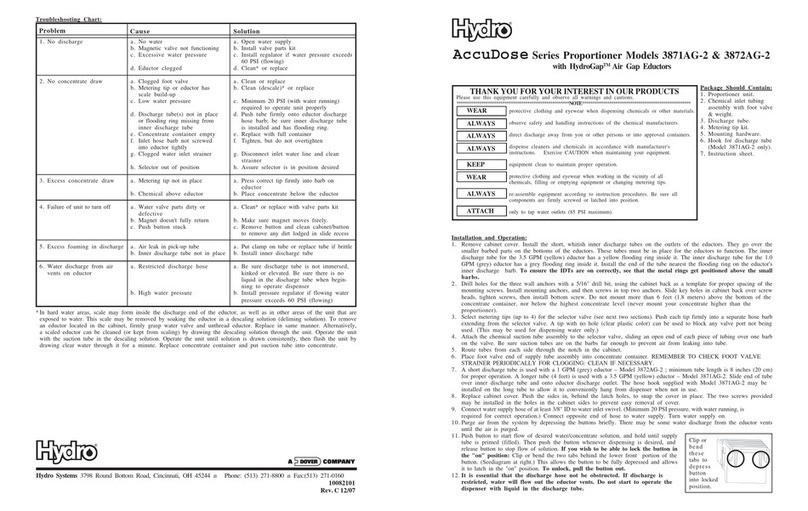 Dover Hydro 3871AG-2 quick start guide