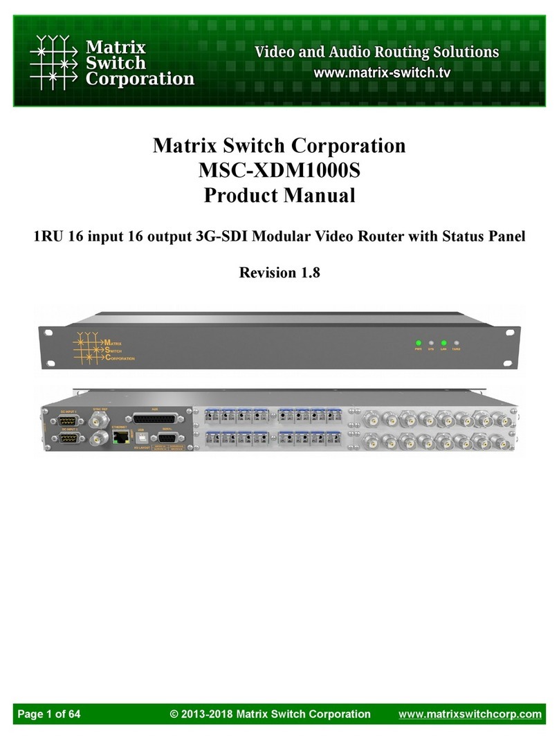Matrix Switch Corporation MSC-XDM1000S User manual