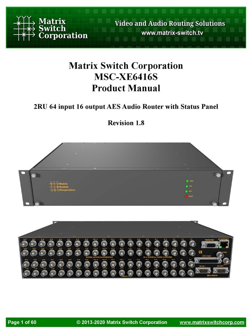 Matrix Switch Corporation MSC-XE6416S User manual