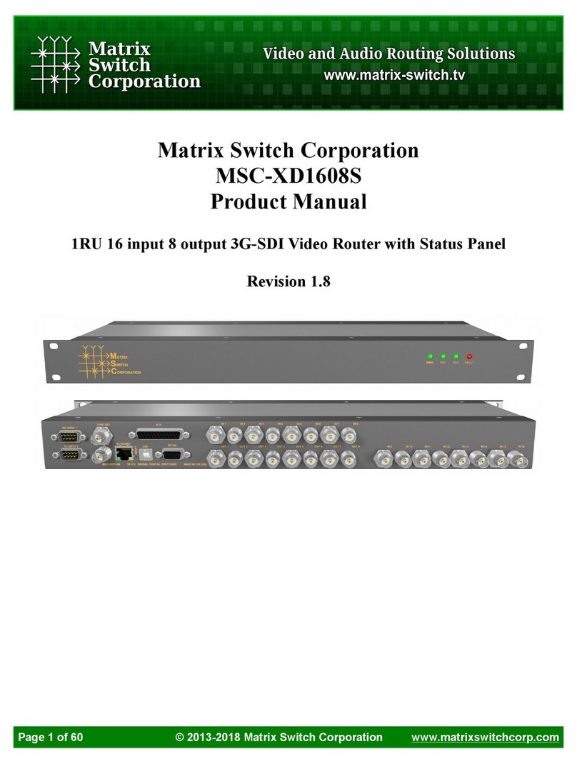 Matrix Switch Corporation MSC-XD1608S User manual