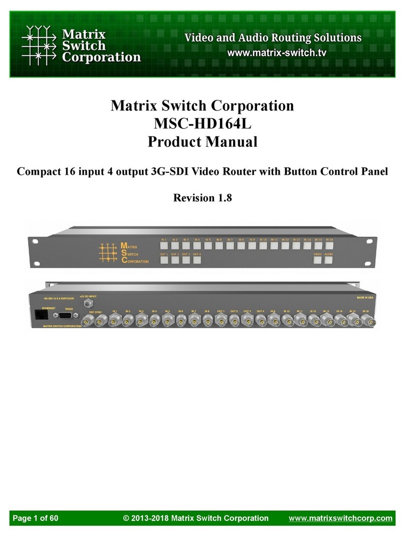 Matrix Switch Corporation MSC-HD164L User manual