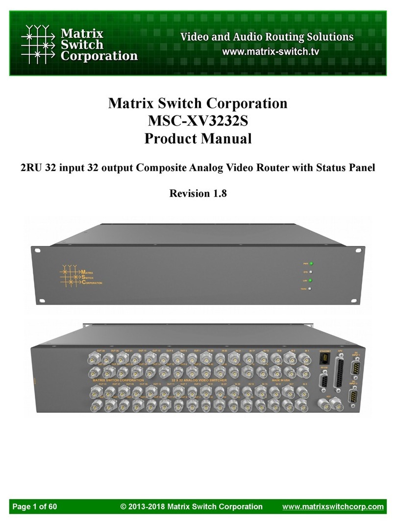 Matrix Switch Corporation MSC-XV3232S User manual
