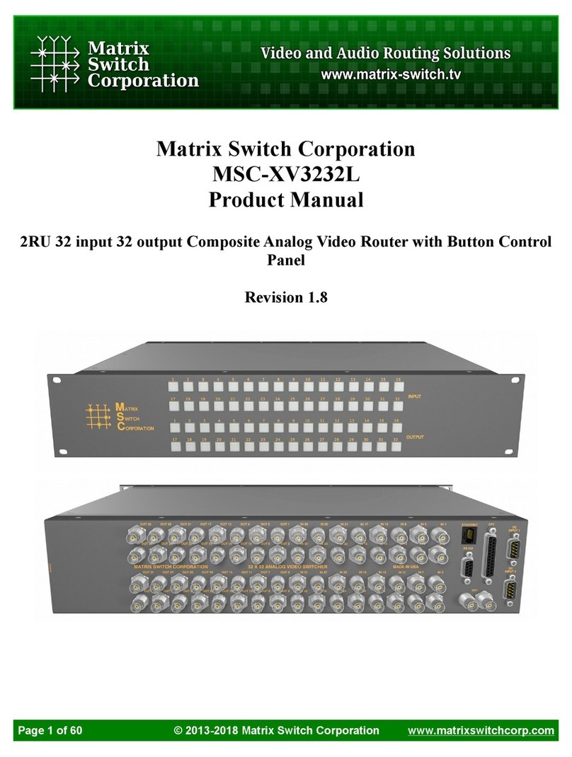 Matrix Switch Corporation MSC-XV3232L User manual