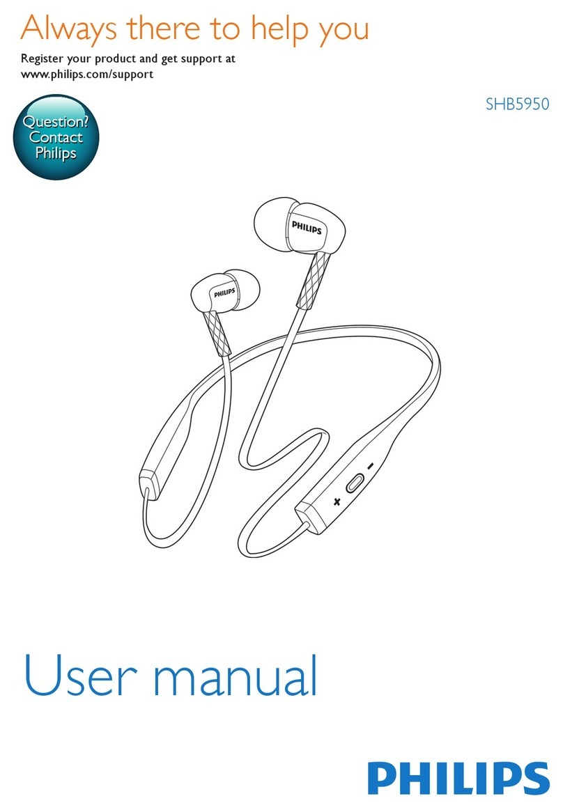 Philips SHB5950BK/00 User manual