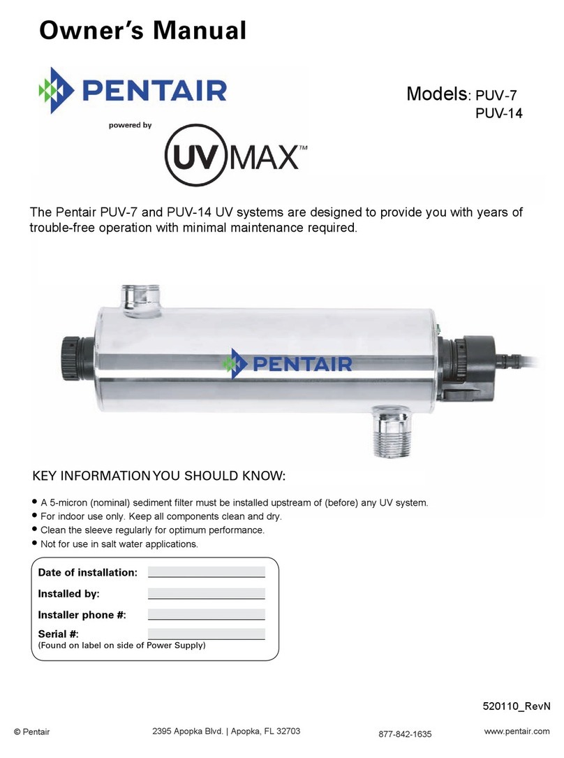 Pentair UV MAX PUV-7 User manual