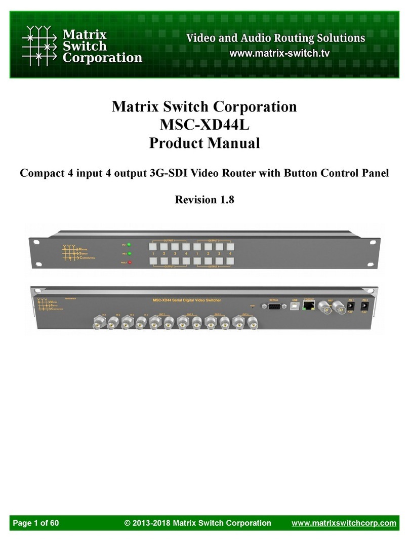 Matrix Switch Corporation MSC-XD44L User manual